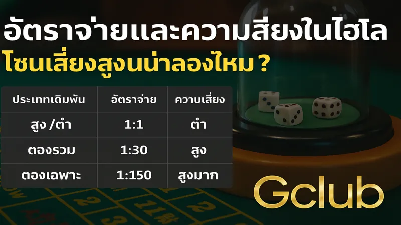 ความคุ้มค่าในโซนเสี่ยงไฮโล – สมัครรับฟรี 888 บาท